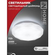 Светильник светодиодный DECO ДАЙМОНД 95Вт 6500К 10000лм 230В 496х85мм IN HOME 4690612058634